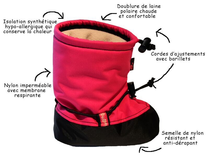 Sherpa Canada Bottes pour bébés et tout-petits Chic-Chocs - Boutique Planète Bébé